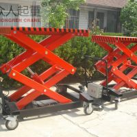 C܉ʽҺʽyʽȣLifting machine (rail, hydra . ...